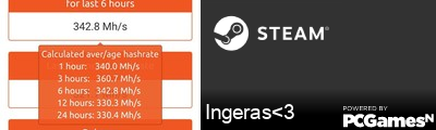 Ingeras<3 Steam Signature